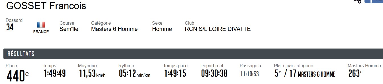 0928 Francois G