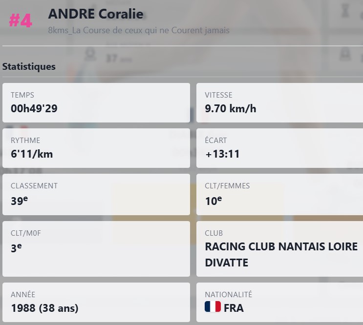 Coralie1