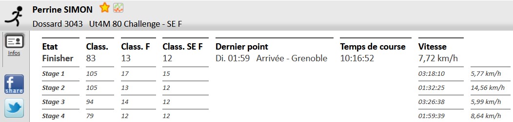 Perrine1