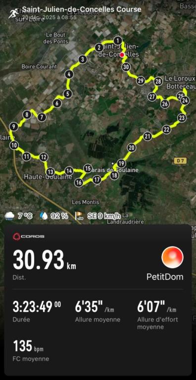 Sortie du 20 décembre 2025 le parcours