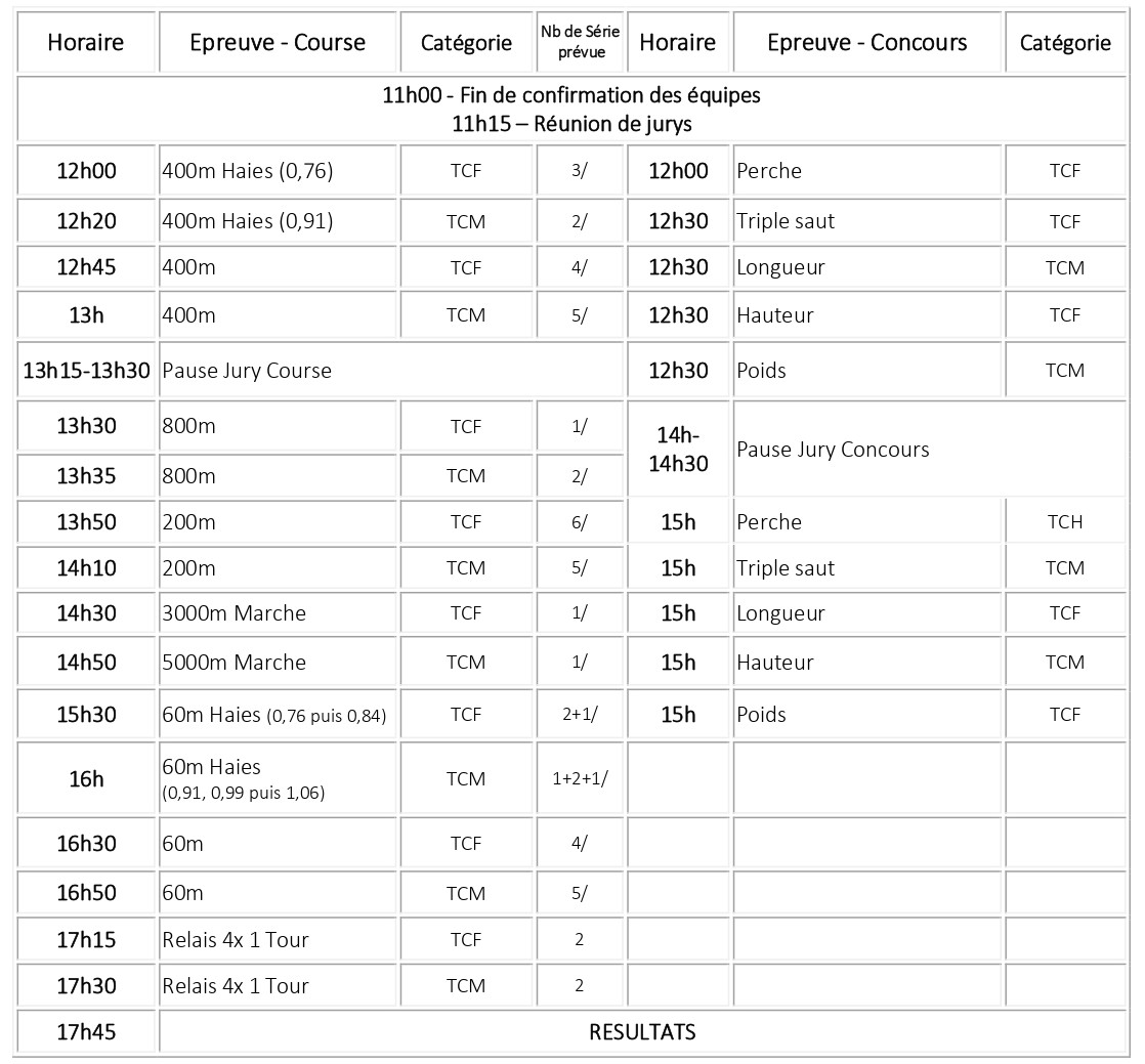 PROGRAMME INTERCLUBS INDOOR 2026