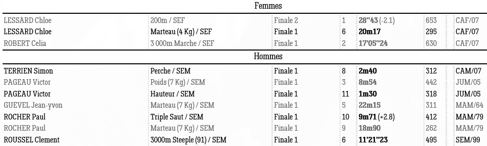 0512 L Fle
