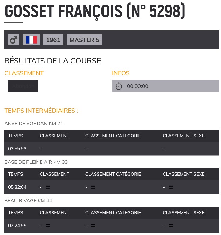 0519 65 François