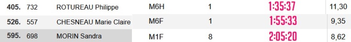 0609 Mar 18 def