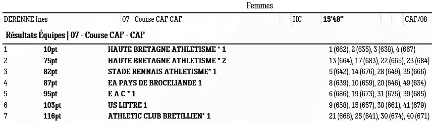 0114 I et V