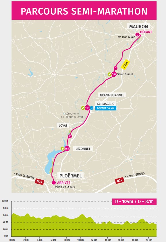 0224 Semi parcours