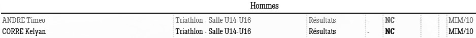 0225 U16
