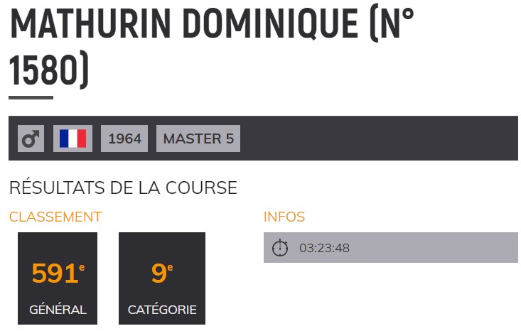 1022 Ren Dom