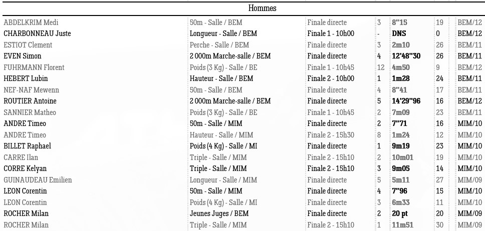 1216 U14 H