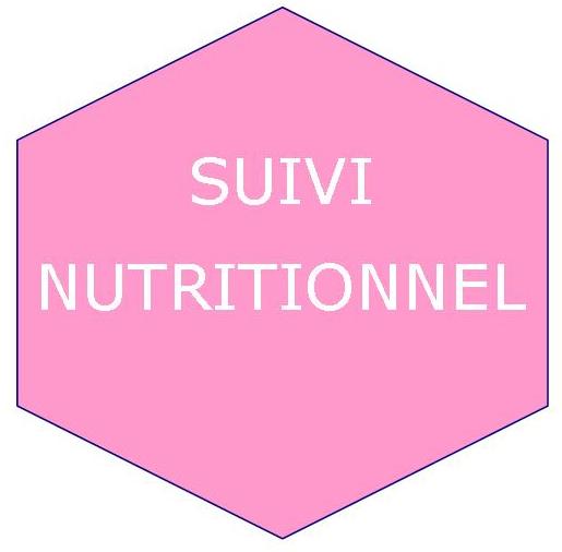 logo3 suivi nutritionnel