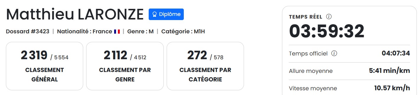 marathon 2319