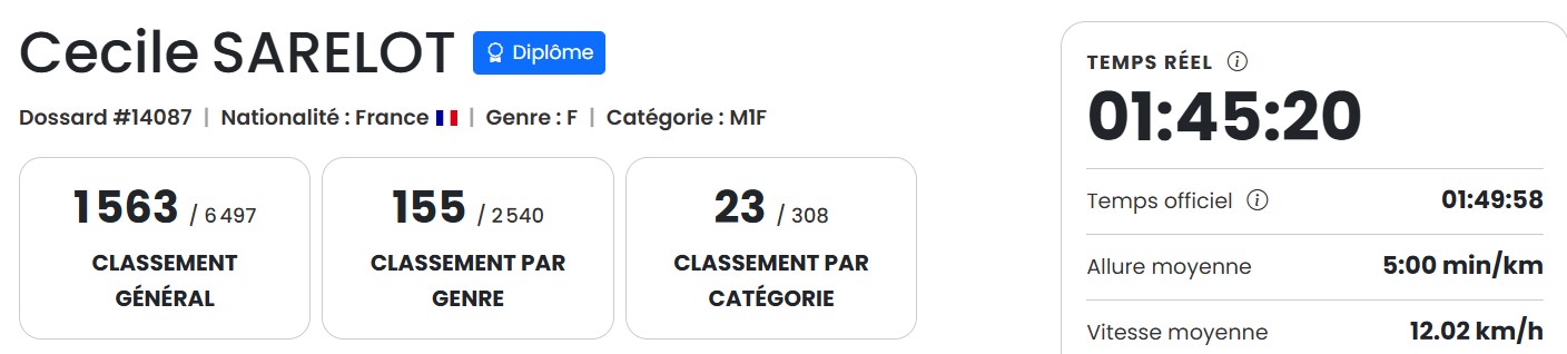 semi 1463