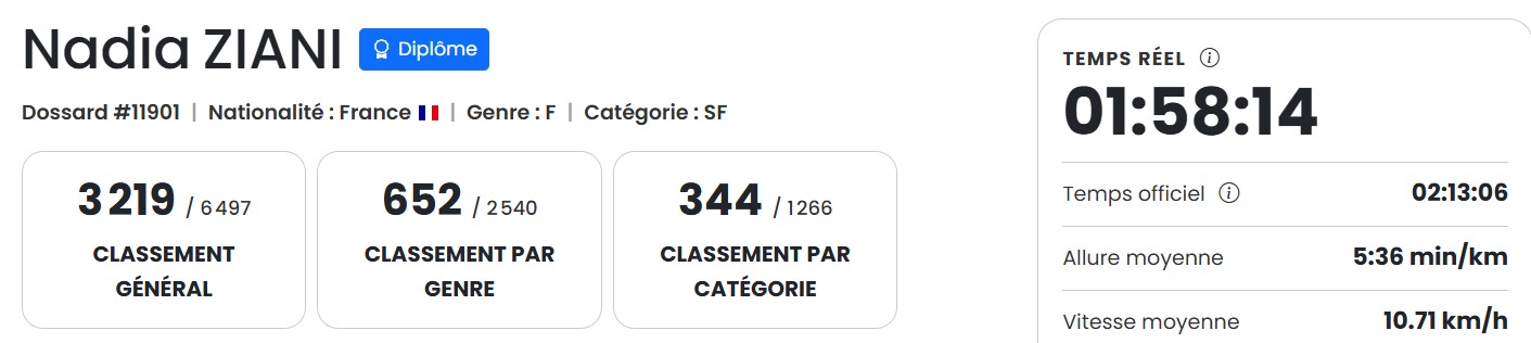 semi 3219
